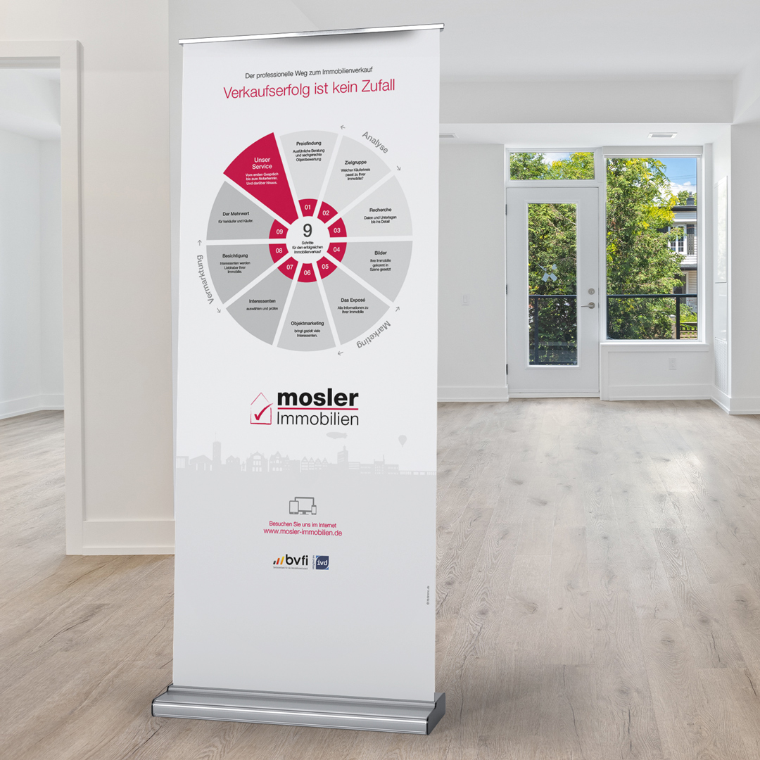 Roll-Up Display Vermarktungsprozess für Immobilienverkauf - Referenz Mosler Immobilien - hbtimmo.de